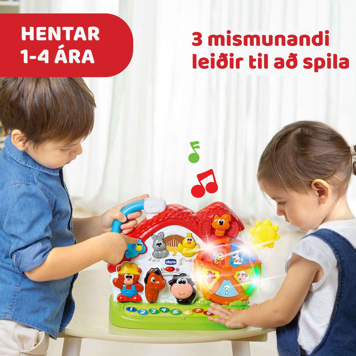 Chicco Talandi Bóndabærinn