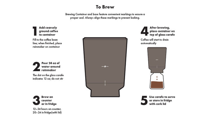 OXO BREW - Compact Cold Brew Coffee Maker
