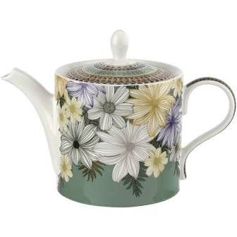 Tea Pots